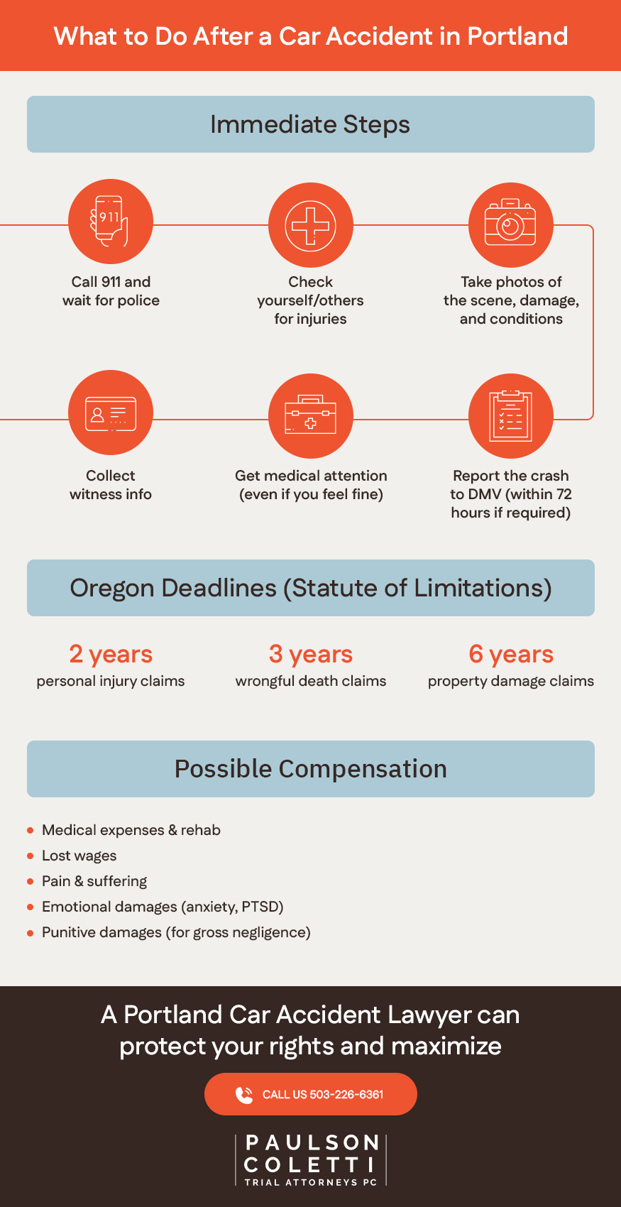 What to Do After a Car Accident in Portland